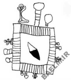 نقاشی‌های کودکان,نقاشی کردن کودک