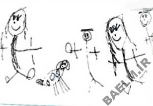 نقاشی‌های کودکان,نقاشی کردن کودک