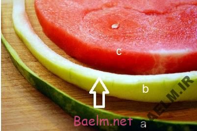 طرز تهیه مـارمالاد هـندوانه