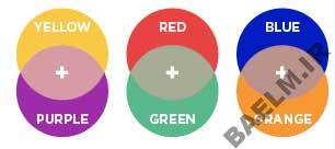 آرایش جدید,رنگ های مکمل در آرایش,میکاپ صورت