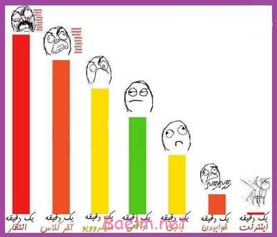 مطالب طنز | ترول هاي جالب و خنده دار جديد سري 7
