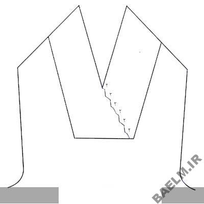 آموزش قلاب بافي | شرح اصول اوليه و كلي قلاب بافي آموزش بافتنی