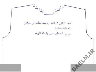 آموزش قلاب بافي | شرح اصول اوليه و كلي قلاب بافي آموزش بافتنی