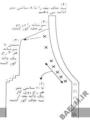 آموزش قلاب بافي | شرح اصول اوليه و كلي قلاب بافي آموزش بافتنی