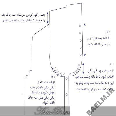 آموزش قلاب بافي | شرح اصول اوليه و كلي قلاب بافي آموزش بافتنی