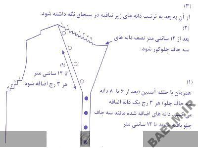 آموزش قلاب بافي | شرح اصول اوليه و كلي قلاب بافي آموزش بافتنی