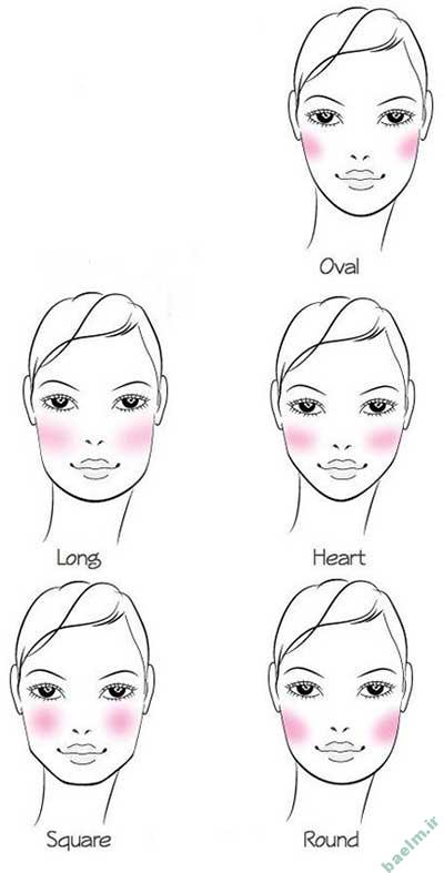 رژگونه,روش رژگوزدن,آرایش صورت رژگونه,روش رژگوزدن,آرایش صورت