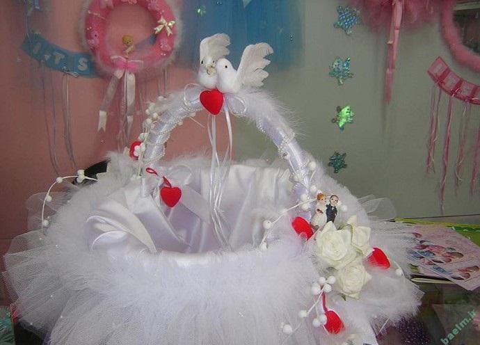 گیفت عروسی 2014 گیفت عروسی 2013 گیفت عروسی مدل گیف عروسی 92 مدل گیف عروسی 2014 مدل گیف عروسی 2013 مدل گیف عروسی مدل گیف مدل عروسی مدل سبد عروسی 2014 مدل سبد عروسی مدل سبد مدل عروسی عروس سرگرمی سبد عروسی شیک سبد عروسی سایت سرگرمی و تفریحی ایرونی ها سایت خبری ایرونی ها ایرونیها ایرونی ها Www.ironiha.Com    مدل سبد برای گیفت عروسی 2014