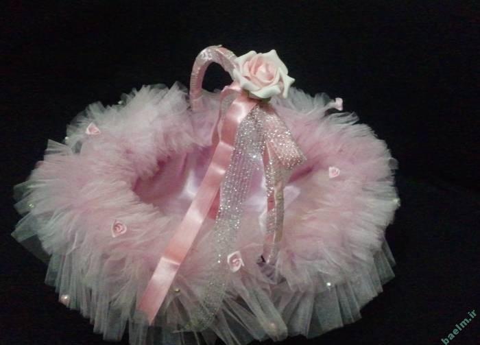 گیفت عروسی 2014 گیفت عروسی 2013 گیفت عروسی مدل گیف عروسی 92 مدل گیف عروسی 2014 مدل گیف عروسی 2013 مدل گیف عروسی مدل گیف مدل عروسی مدل سبد عروسی 2014 مدل سبد عروسی مدل سبد مدل عروسی عروس سرگرمی سبد عروسی شیک سبد عروسی سایت سرگرمی و تفریحی ایرونی ها سایت خبری ایرونی ها ایرونیها ایرونی ها Www.ironiha.Com    مدل سبد برای گیفت عروسی 2014