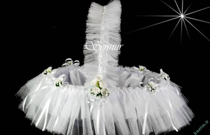 گیفت عروسی 2014 گیفت عروسی 2013 گیفت عروسی مدل گیف عروسی 92 مدل گیف عروسی 2014 مدل گیف عروسی 2013 مدل گیف عروسی مدل گیف مدل عروسی مدل سبد عروسی 2014 مدل سبد عروسی مدل سبد مدل عروسی عروس سرگرمی سبد عروسی شیک سبد عروسی سایت سرگرمی و تفریحی ایرونی ها سایت خبری ایرونی ها ایرونیها ایرونی ها Www.ironiha.Com    مدل سبد برای گیفت عروسی 2014