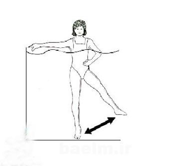 ورزش در آب,آب درمانی,تمرینات آب درمانی ورزش در آب,آب درمانی,تمرینات آب درمانی