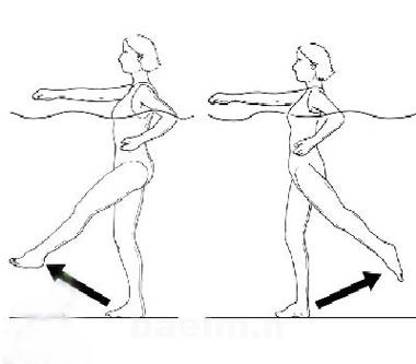 ورزش در آب,آب درمانی,تمرینات آب درمانی ورزش در آب,آب درمانی,تمرینات آب درمانی