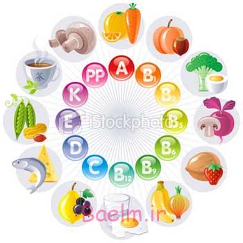 تقویت مو در آقایان,رشد و تقویت مو,ویتامین های موثر در رشد مو