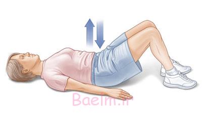 سوزاندن چربی های شکم بعد از زایمان تمرینات ورزشی,ورزشهای شکم,کوچک کردن شکم بعد از زایمان