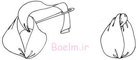 دوخت گل روبانی, دوخت گل روبانی لاله دوخت گل روبانی, دوخت گل روبانی لاله