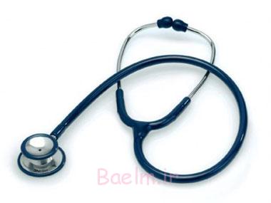 چگونگی معاینه بدن پیشگیری از بیماریها,معاینه سینه,نحوه معاینه بدن