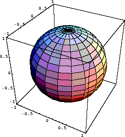 نکته های آموزشی برای یادگیری بهتر هندسه