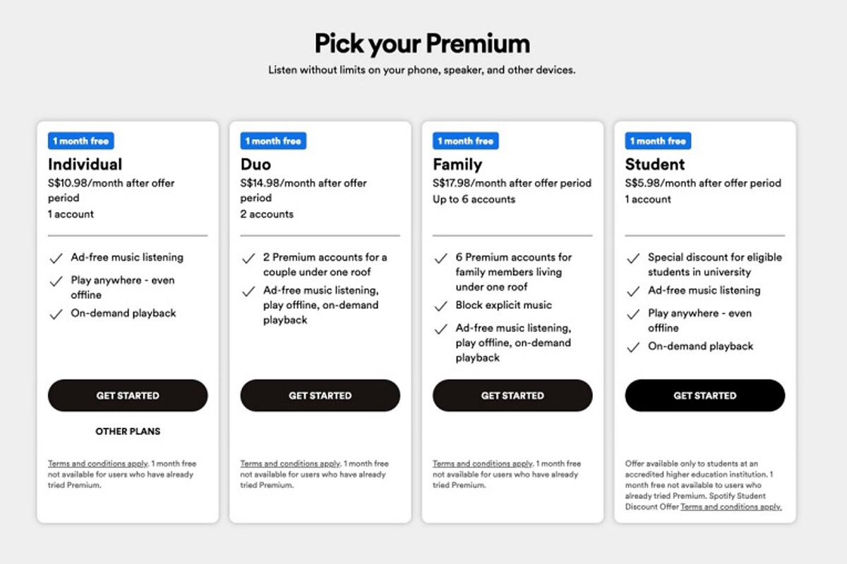 قیمت خرید اکانت اسپاتیفای
