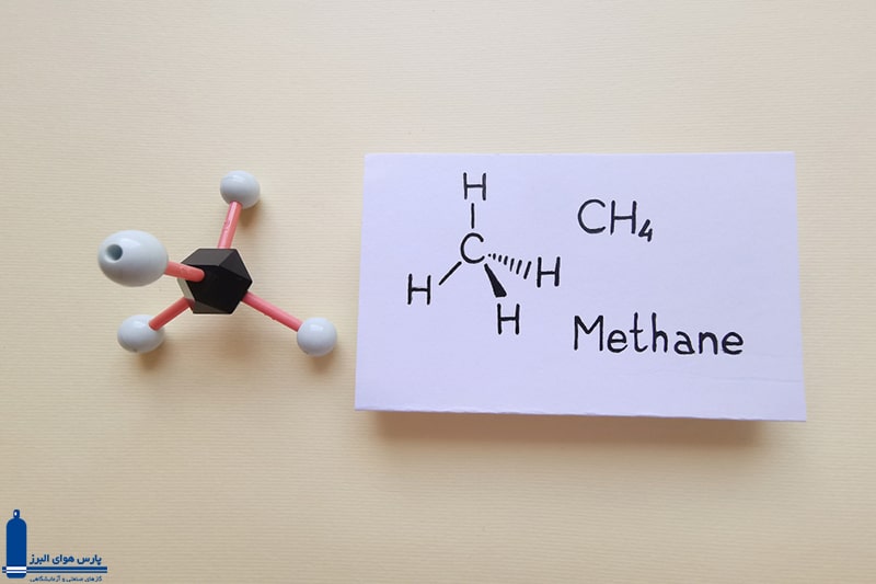 موارد استفاده از انرژی متا