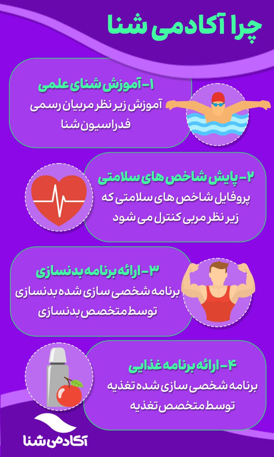 آموزش شنا خصوصی در منزل شما تجربه یادگیری شنا در خانه؛ راحت، سریع و کارآمد